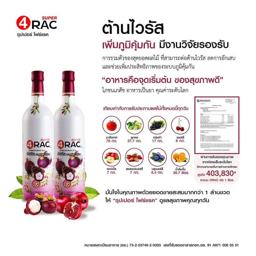 super4rac ต้านไวรัส เพิ่มคุ้มกัน
